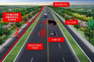 光明日报：一根光纤为道路“把脉” 一套系统给城市“诊断”