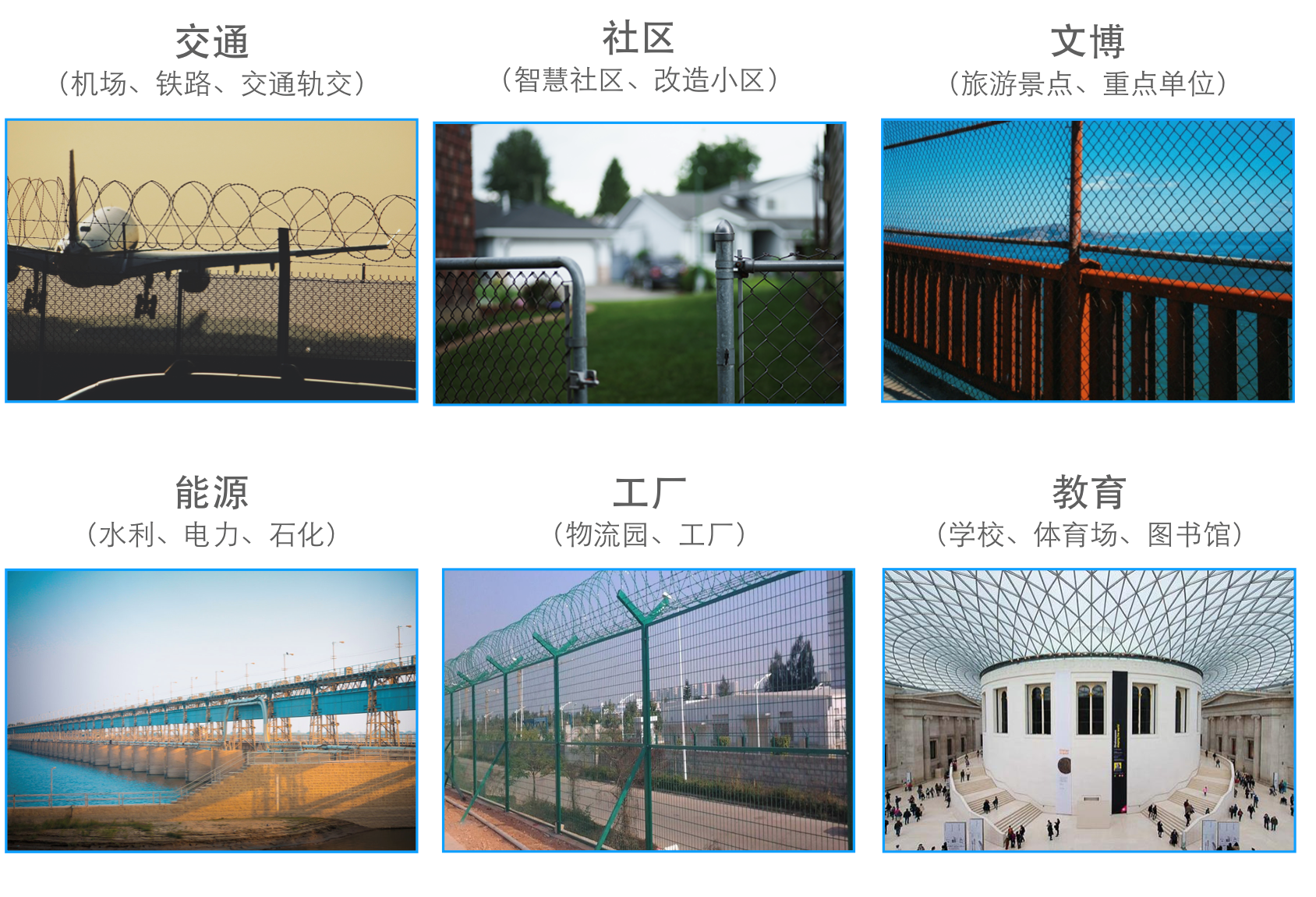 周界安防应用领域