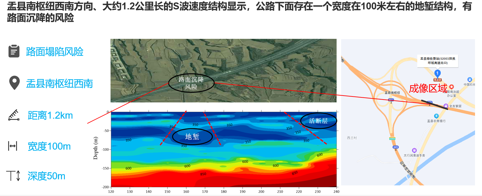 山西高速2