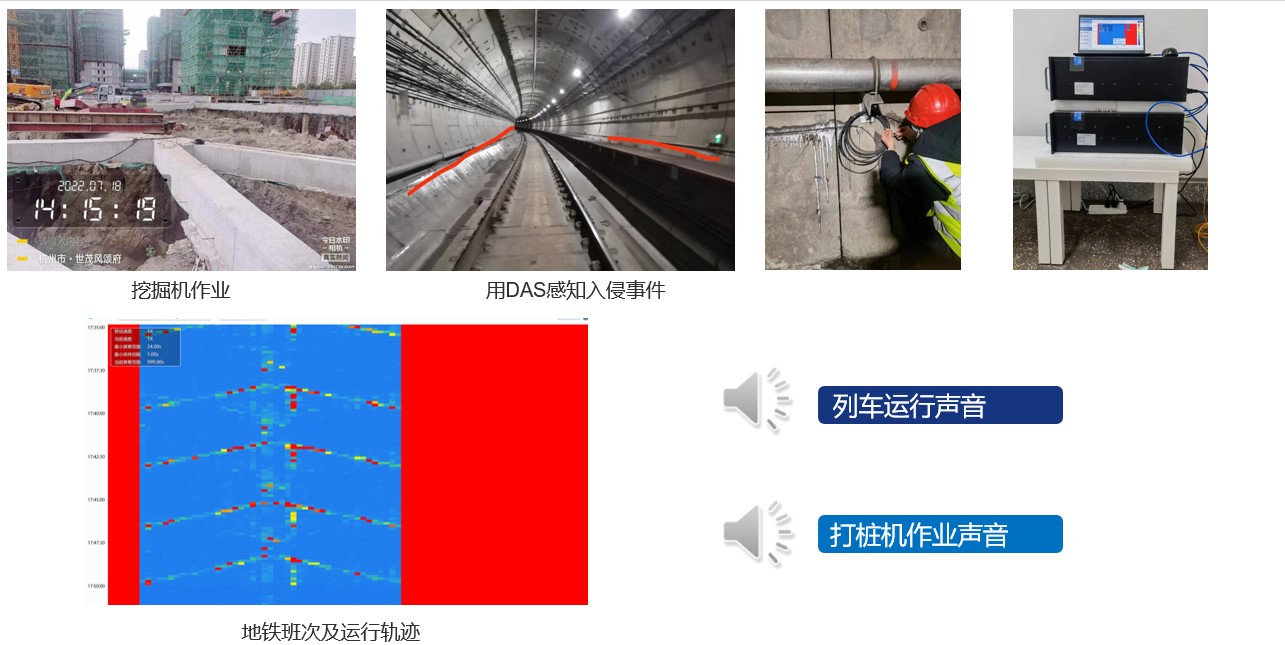 杭州地铁隧道入侵探测
