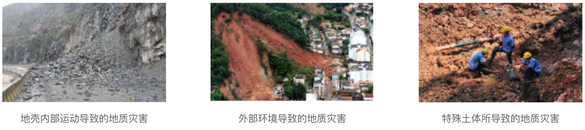 管道地质灾害