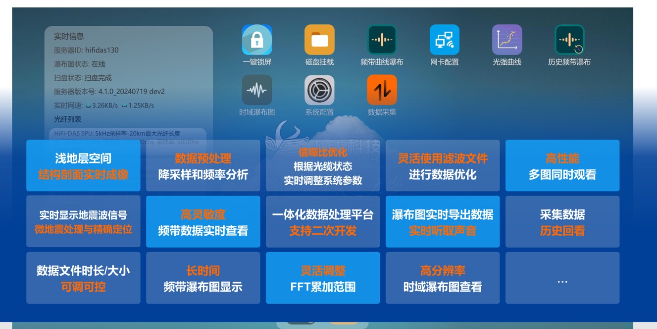 软件系统功能