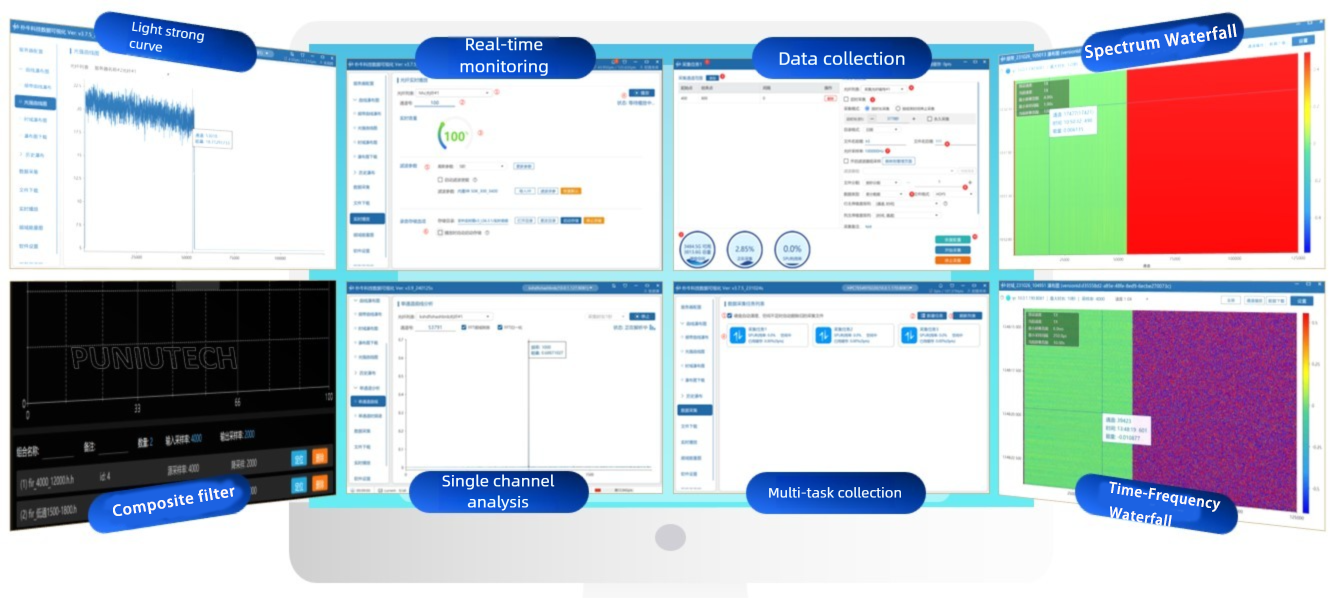 Visualization Software System | 朴牛（上海）科技有限公司 - Puniu (Shanghai ...