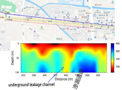 Hangzhou Underground Space Detection Project