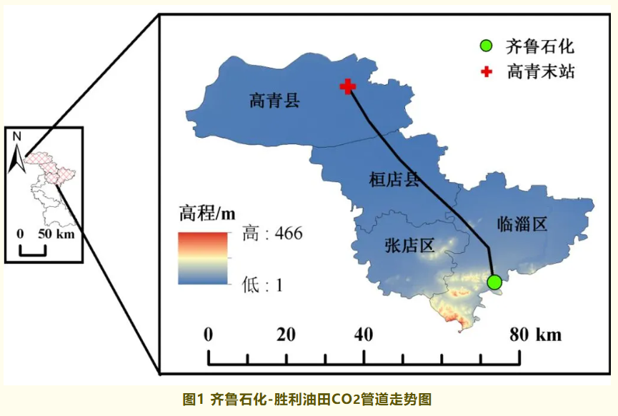 齐鲁石化-胜利油田CCUS管道走势图