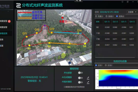 绵阳：善用科技“利器”筑牢地灾防线